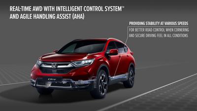 Real Time AWD with Intelligent Control System