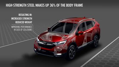 High strength steel makes up 36% of the body frame