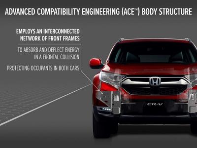 Advanced Compatibility Engineering in the new CR-V