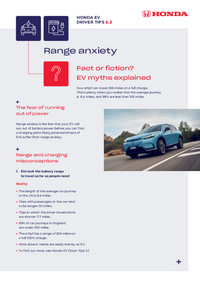 e:Ny1 Range Anxiety Ev Myths Explained