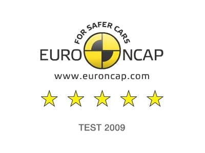 Trident Honda News - Euro-ncap