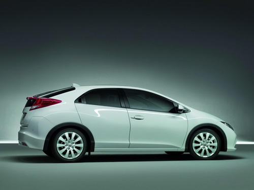 Trident Honda News - Civic