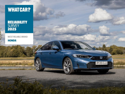 Honda Tops 2025 What Car? Reliability Survey with Outstanding Score